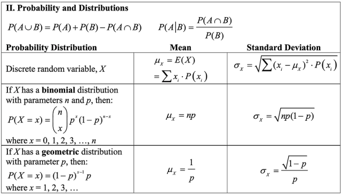 Chapter 12 ap stats test