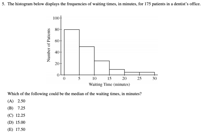 Chapter 12 ap stats test