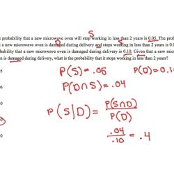 Chapter 12 ap stats test