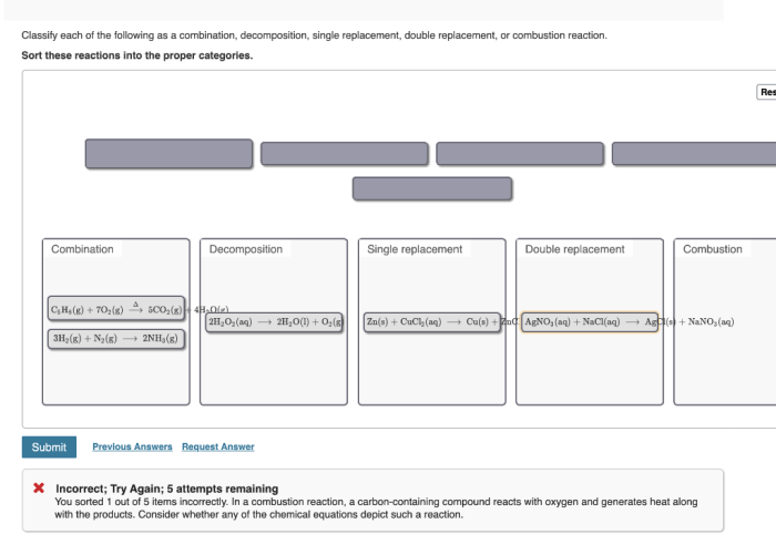 Reactions classify classification each these reaction single fit than expert answer