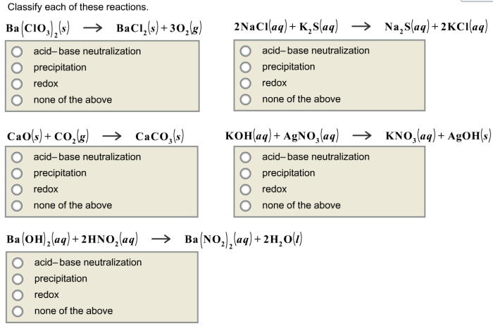 Reactions classify chemical displacement synthesis decomposition