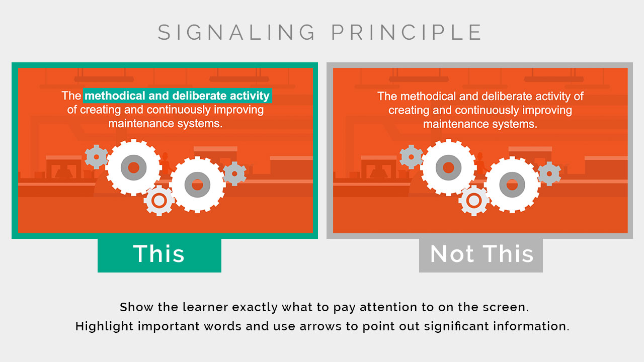 Signaling principles walkthrough interactive expert learning through