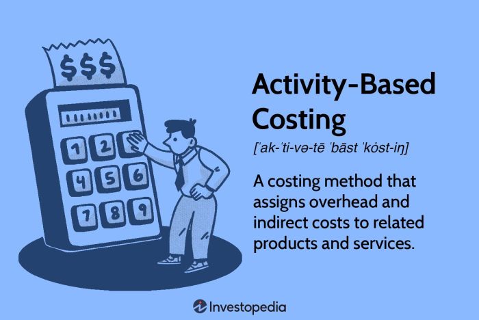 An activity-based costing system that is designed for internal decision-making