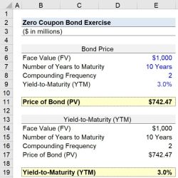 Yield maturity decimal sells calculations assume intermediate