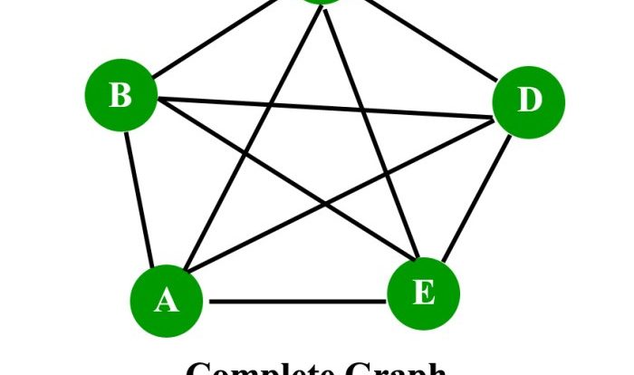 Discrete mathematics with graph theory 3rd edition pdf