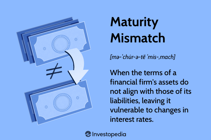 An investor in a t-bill earns interest by _______.