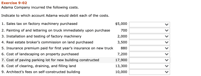 Adama company incurred the following costs